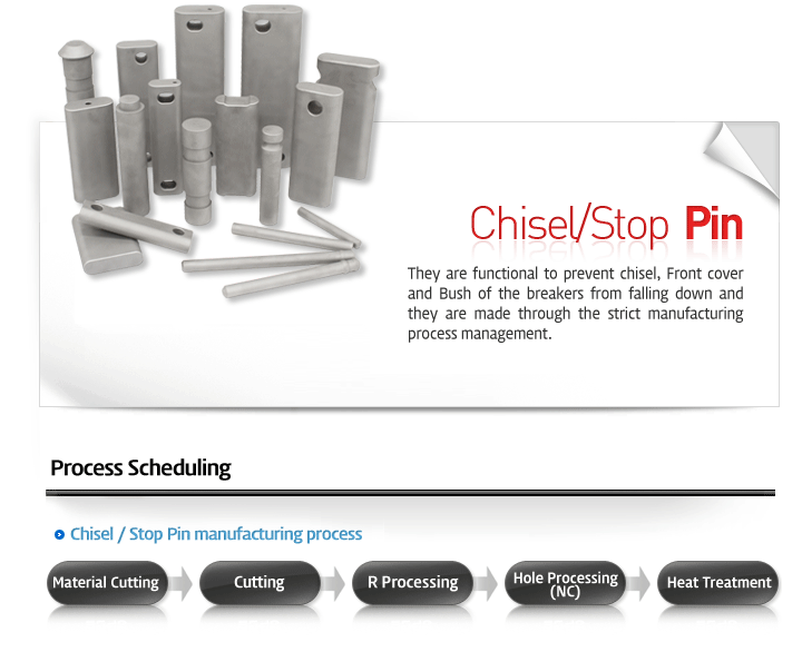 Chisel Pin