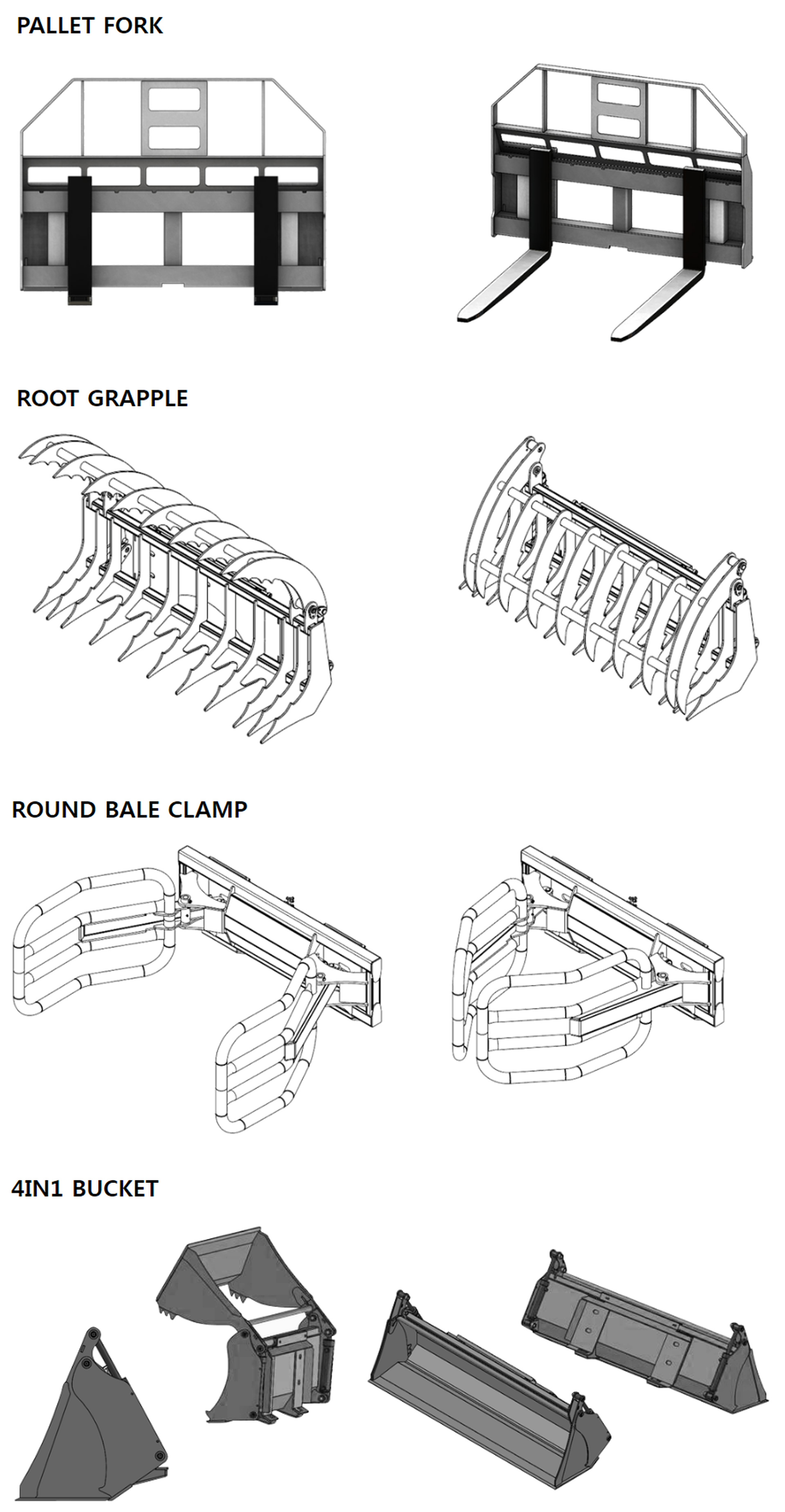 Attachment Diagram