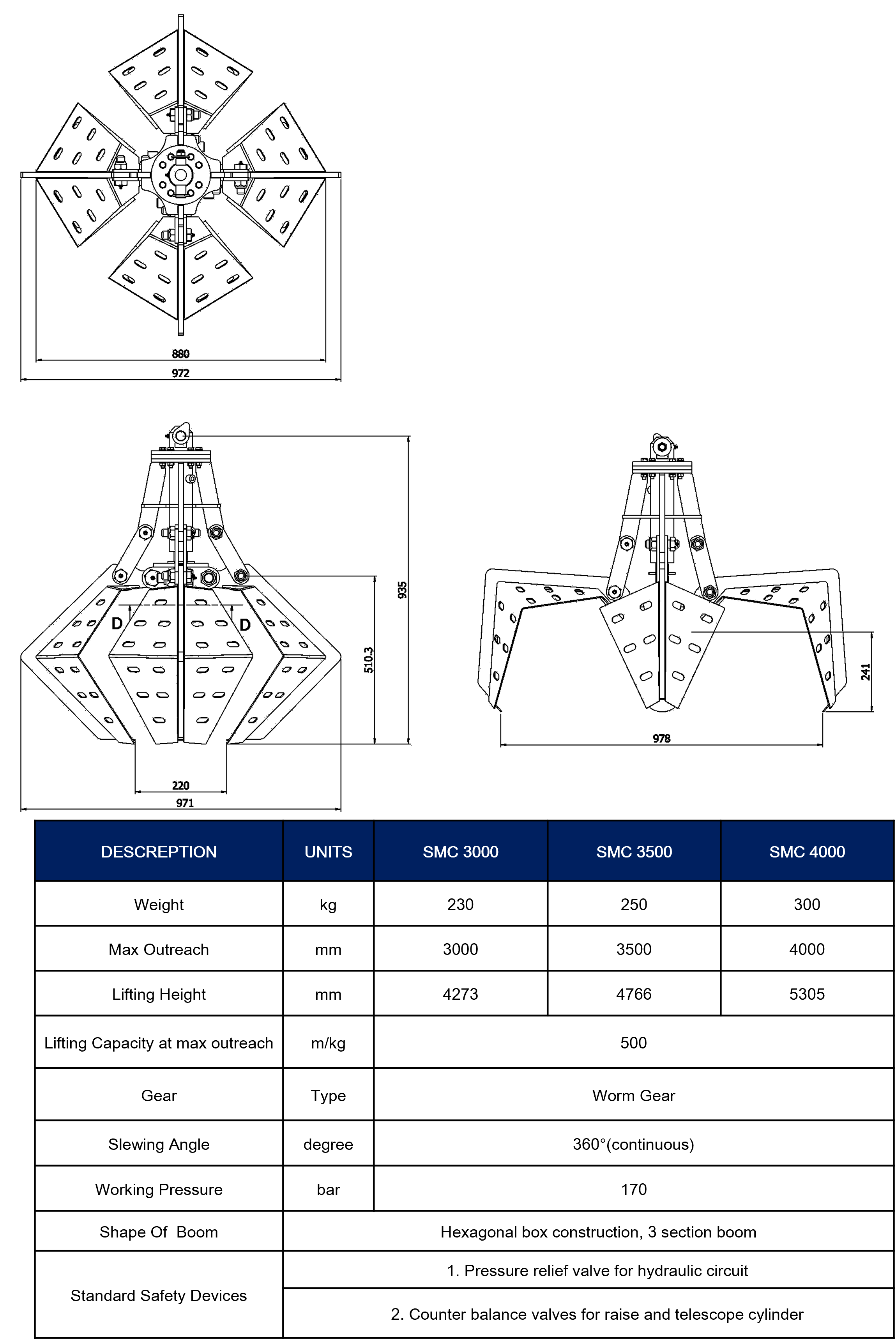 Tractor Crane Features Diagram